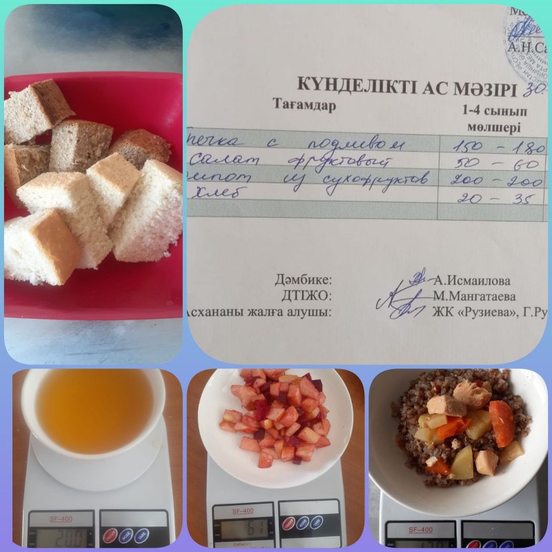 Бастауыш сыныптың тамақтануы